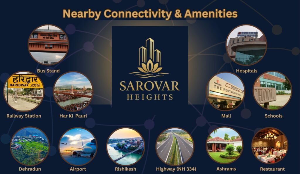 Amenities